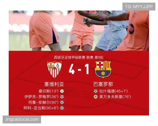 西甲第九轮前瞻巴萨迎战赫罗纳莱万缺阵拉什福德或担纲中锋